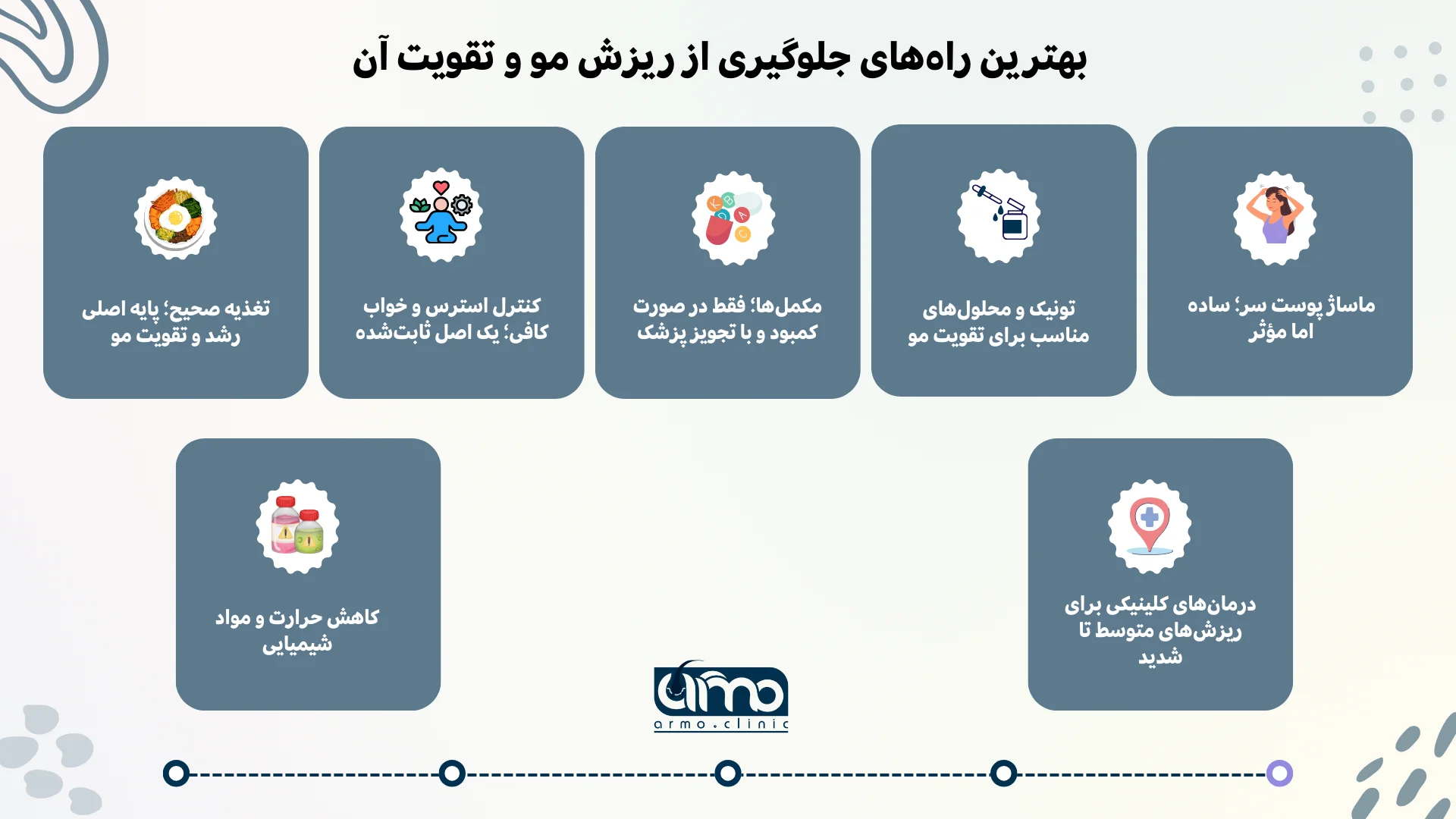 اینفوگرافیک بهترین راه های جلوگیری از ریزش مو