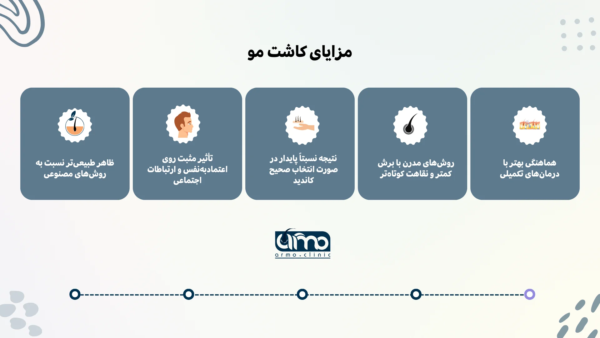 مزایا و معایب کاشت مو؛ قبل از تصمیم، تصویر واقعی را ببینید 2 اینفوگرافیک مزایای کاشت مو