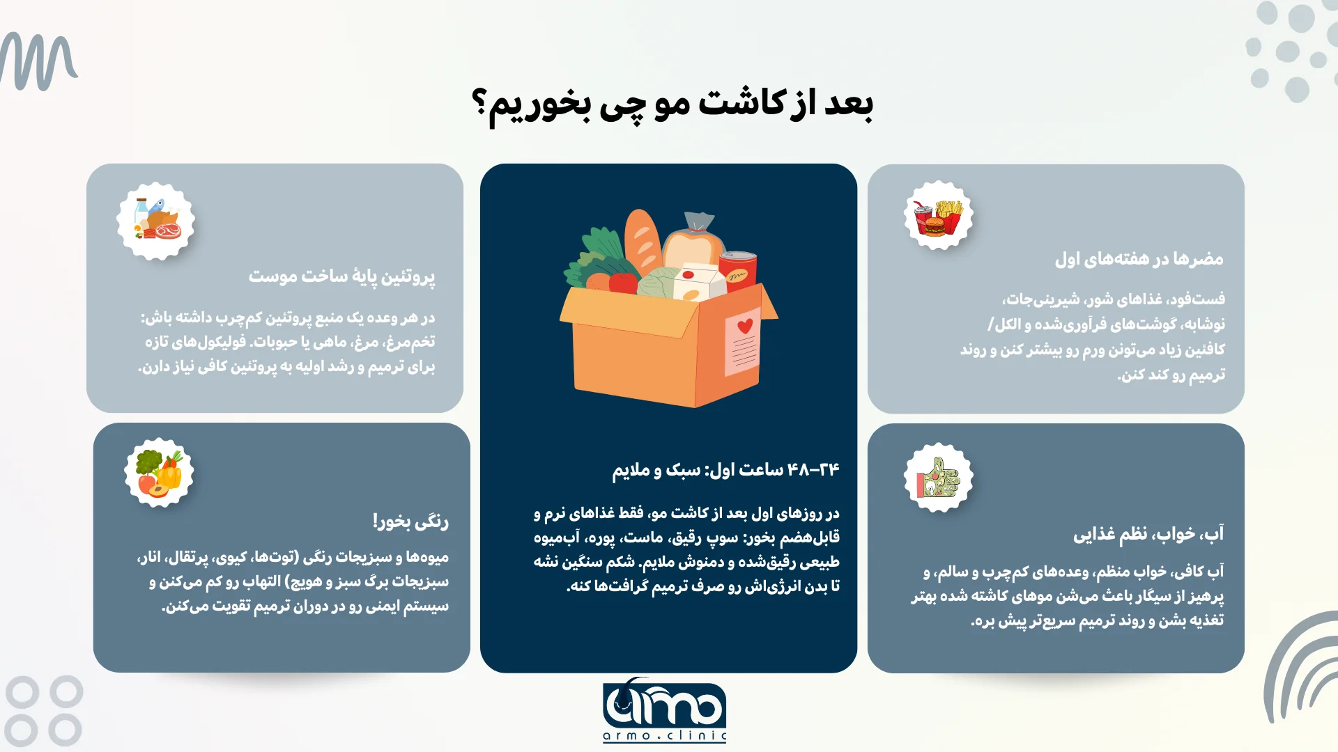 اینفوگرافیک بعد از کاشت مو چی بخوریم