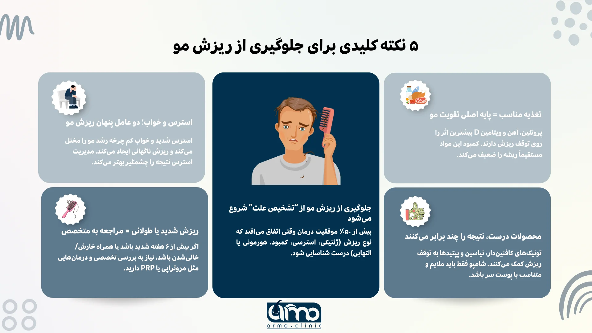 جلوگیری از ریزش مو و پرپشت شدن مو