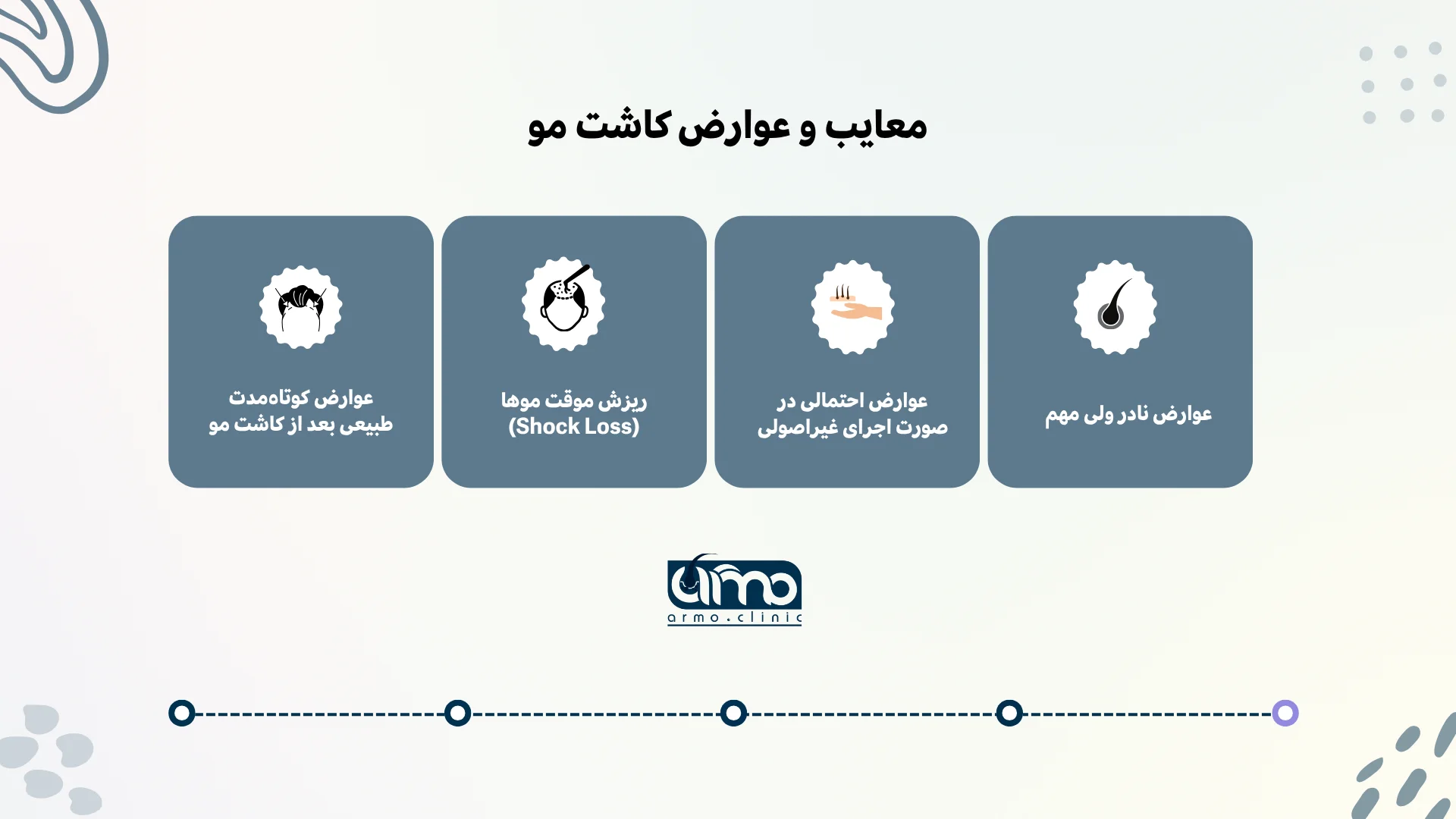 مزایا و معایب کاشت مو؛ قبل از تصمیم، تصویر واقعی را ببینید 3 اینفوگرافیک معایب کاشت مو