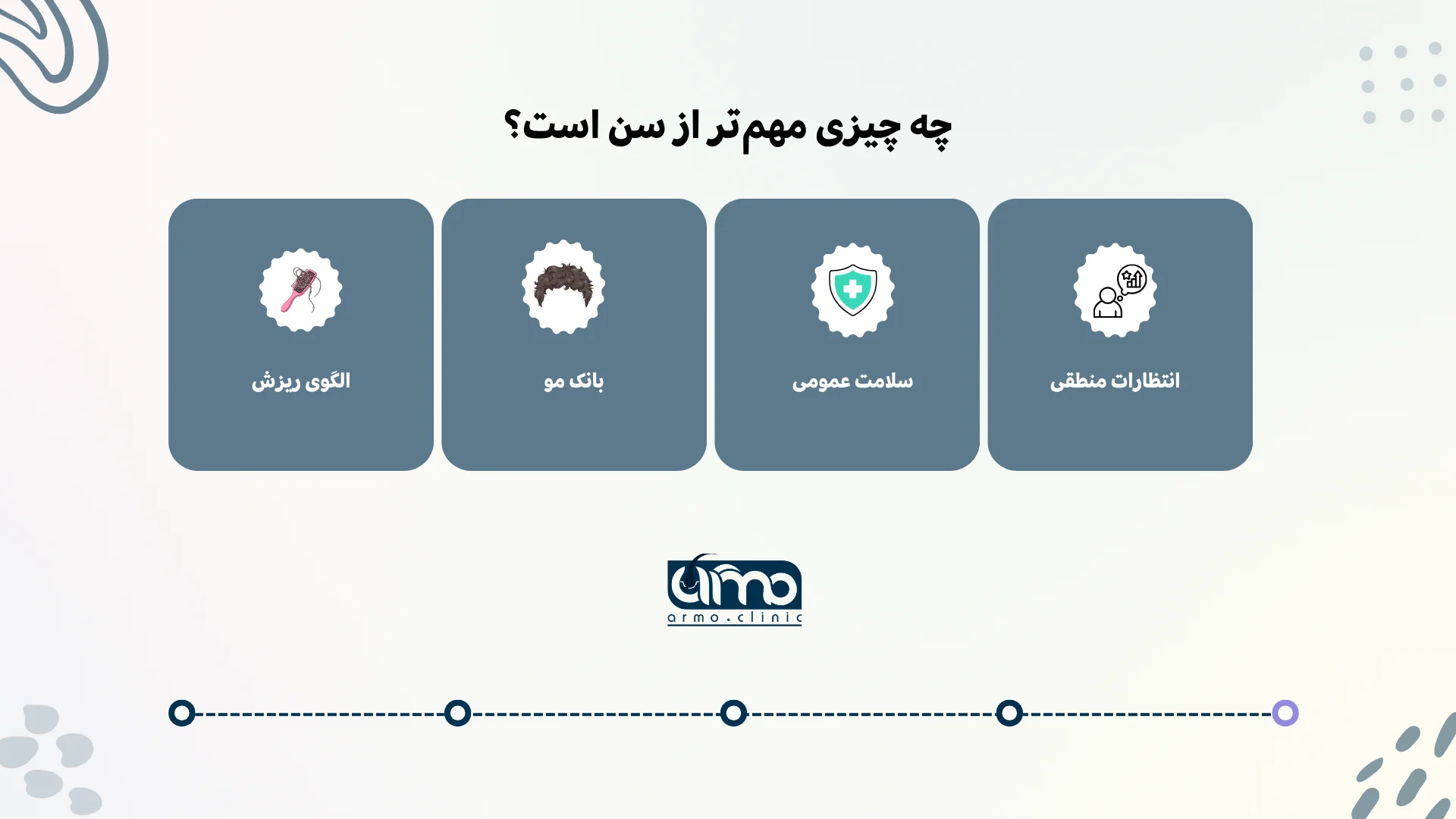 بهترین سن برای کاشت مو؛ از چند سالگی تا چند سالگی میشود کاشت انجام داد؟ 2 اینفوگرافیک چه چیزی مهم تر از سن است