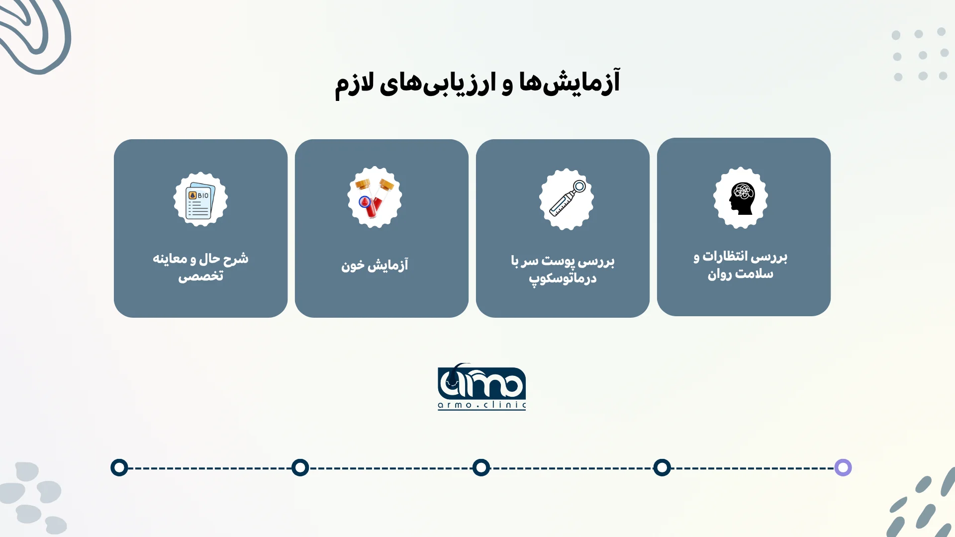 اینفوگرافیک آزمایش های لازم