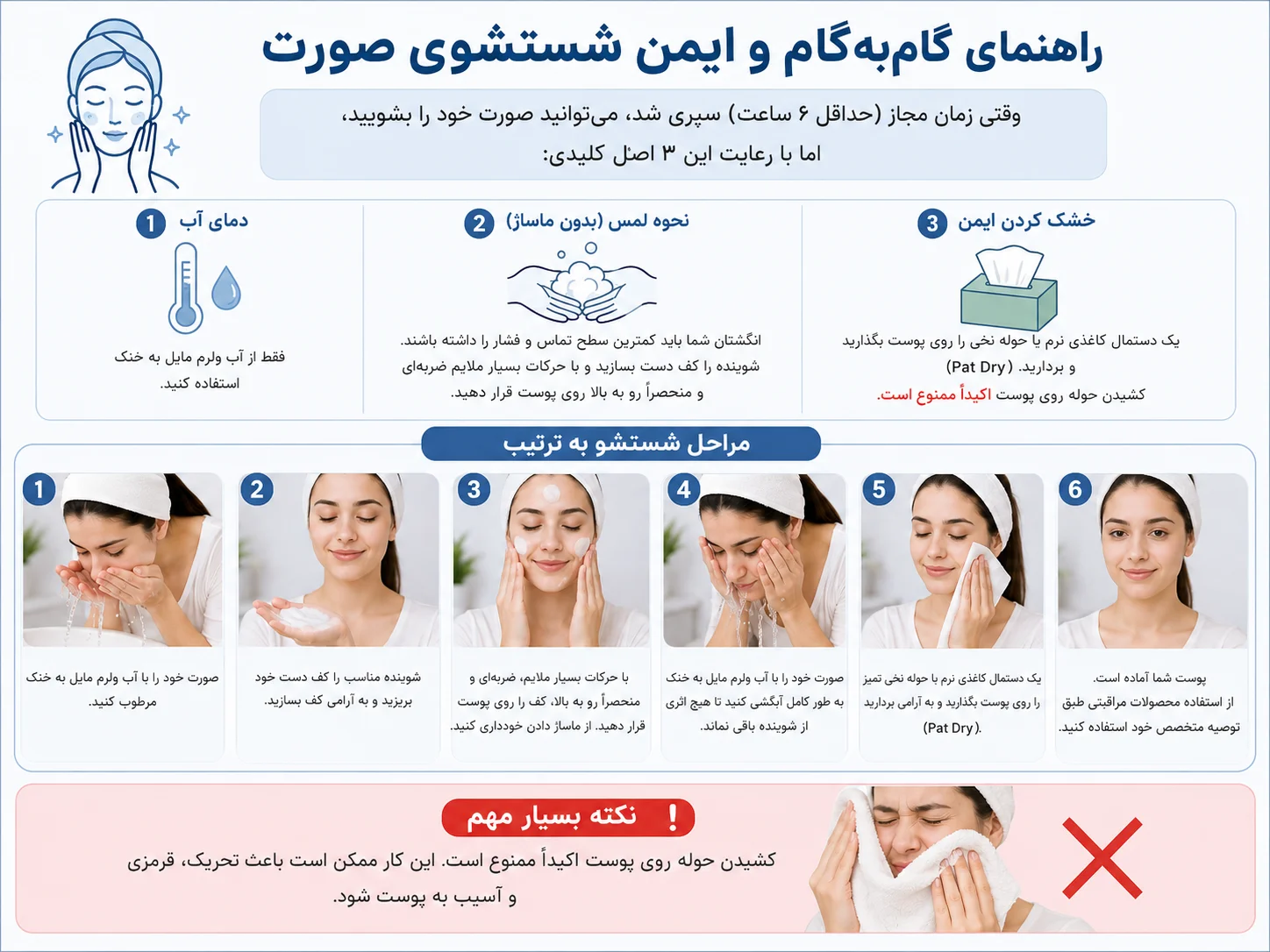 عکس اینفوگرافیک راهنمای تصویری شستشو صورت بعد از بوتاکس