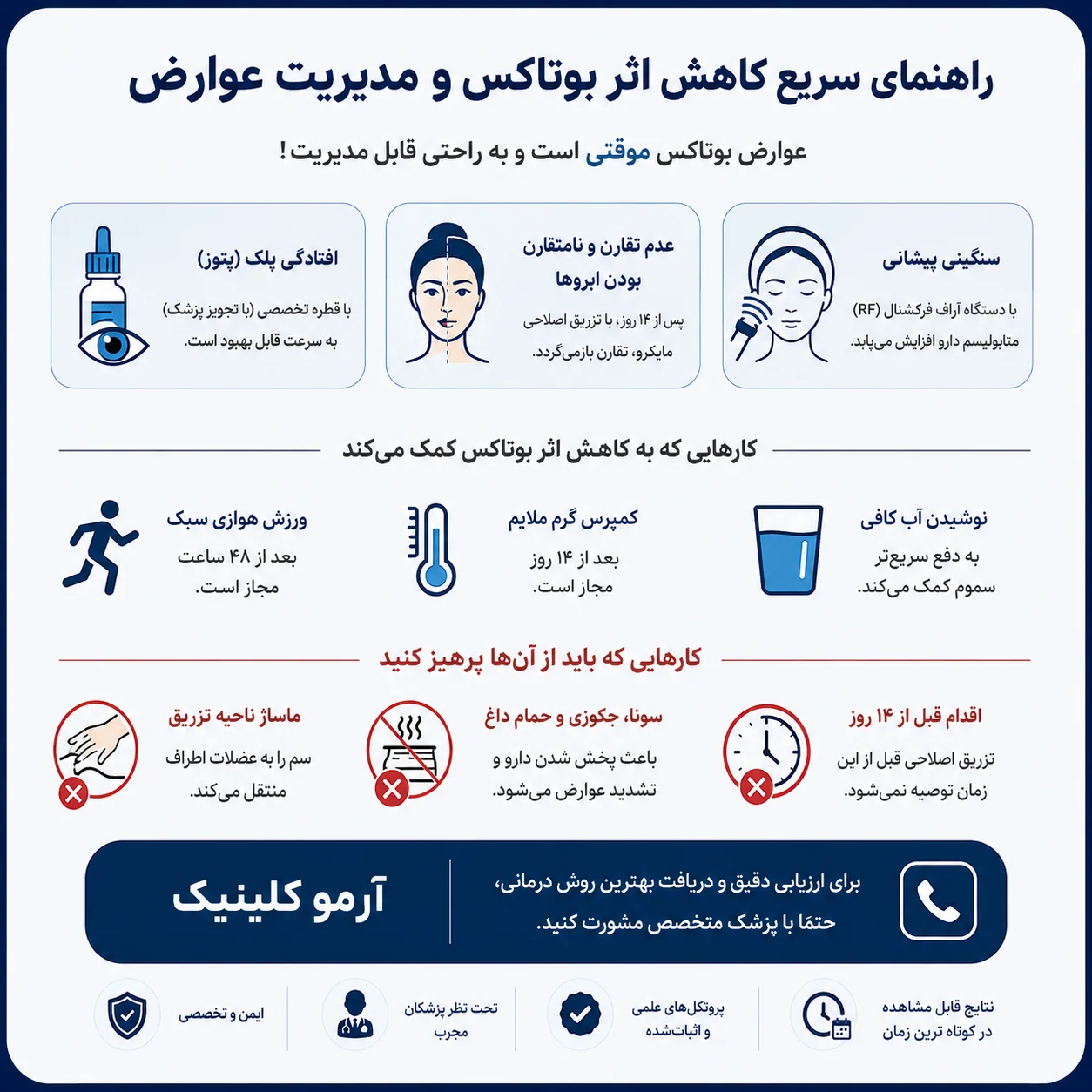 اینفوگرافیک از بین بردن اثر بوتاکس