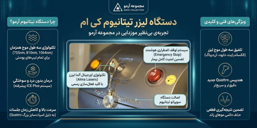 بهترین مرکز لیزر موهای زائد در قزوین